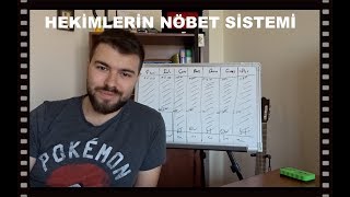 DOKTORLARIN NÖBET SİSTEMİ HERKES İZLEMELİ [upl. by Estella]