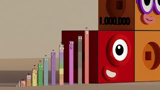 Numberblocks 1 to 10 vs 100 to 1000 vs 1 000 000 to 10 000 000  Numberblocks Standing Tall Million [upl. by Akoyin]