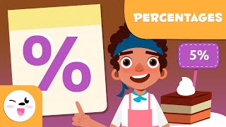 Percentages for Kids   What is percentages in Math  Math for Kids [upl. by Naraj]