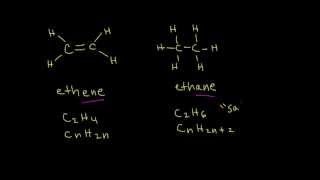 Alkene intro and stability  Alkenes and Alkynes  Organic chemistry  Khan Academy [upl. by Eilah455]