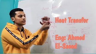 Convection Heat Transfer  Video 3  External Forced Convection  Eng Ahmed ElSaeed [upl. by Brinkema]