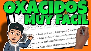 📚 FORMULACIÓN y NOMENCLATURA de ÁCIDOS OXÁCIDOS [upl. by Saba121]