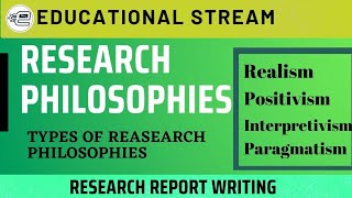 Types Of Research PhilosophiesFour PhilosophiesPositivism Realism Interpretivism Paragmatism [upl. by Trebo]