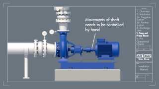 PreInstallation Tutorial for NM Series End Suction Centrifugal Pumps [upl. by Jamil]