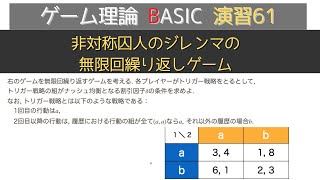 ゲーム理論BASIC 演習61 非対称囚人のジレンマの 無限回繰り返しゲーム [upl. by Amargo]