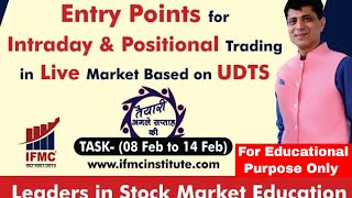 Entry Points For Intrady amp Positional In Live Mkt ll quotतैयiरी अगले सप्ताह कीquot 08 FEB To14 FEB 2021 [upl. by Tiffanle]