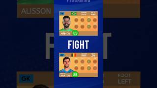 DLS 24 ALISSON vs COURTOIS DLS CARD COMPARISON dls24 dlscard alissonbecker courtois comparison [upl. by Warga794]