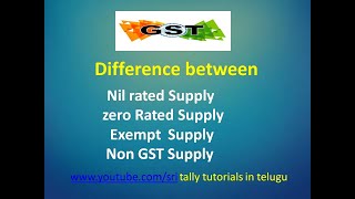 Difference Between Nil Rated Supply Exempt Supply Zero rated Supply Non GST Supply In Telugu [upl. by Chaves]