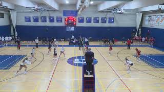 RSEQ Volleyball féminin 🏐 TroisRivières  Jonquière 1112024 [upl. by Idnar164]