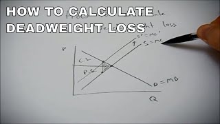 How to calculate deadweight loss [upl. by Paola593]