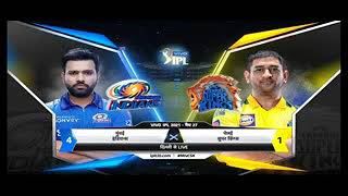 Mi vs csk ipl highlights 2021 match 27 ipl2021 [upl. by Weinert]