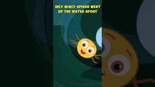 🕸️🕷️Incy Wincy Spider Nursery Rhyme With Lyrics🕷️🕸️ Derrick and Debbie shorts nurseryrhymes [upl. by Ahsyt]