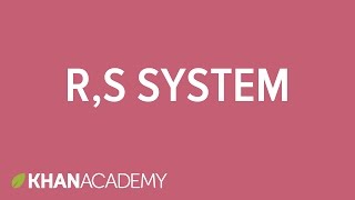 RS system  Stereochemistry  Organic chemistry  Khan Academy [upl. by Page]