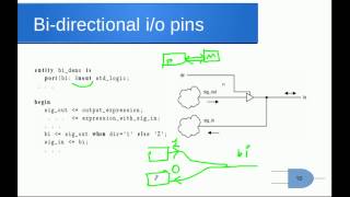 VHDL Course session 13 Chapter 6 EDA tool [upl. by Anevad166]