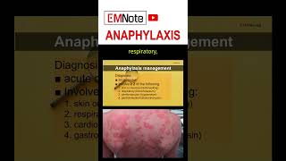 Anaphylaxis and Anaphylactic Shock [upl. by Tillio]