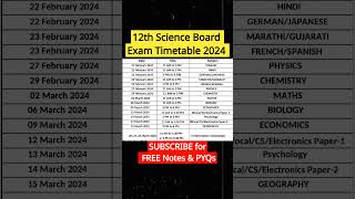 12th Board Exam Timetable 2024 🔥 hscboard2024 mhtcet2024 shorts ytshorts [upl. by Mairhpe930]