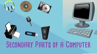 Secondary parts of the computer  Learn computer parts  Secondary parts [upl. by Stanislaw]