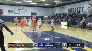 Haslett Varsity Girls Basketball vs Charlotte [upl. by Annatsirhc]