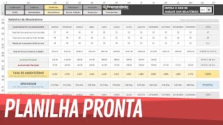 Planilha Indicadores de RH em Excel  Configuração Inicial  02A15 [upl. by Assirolc863]