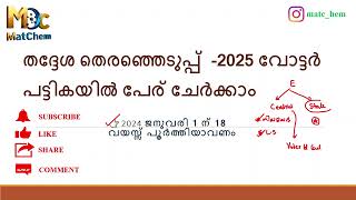 stateelectioncommission voterslist election citizen panchayathelection corporation mucipa [upl. by Mcnamee]