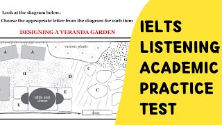 CHOOSING FLATMATES IELTS Listening Academic Practice Test With Answer ARCHITECTURE ESSAY  WETSUITS [upl. by Anirrehs]