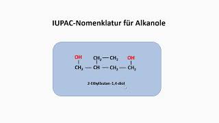 IUPAC Nomenklatur der Alkanole [upl. by Atikaj]