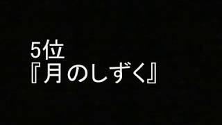 「柴咲コウ」 おすすめソング ランキング [upl. by Arbed]