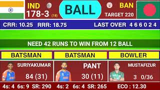 India vs Bangladesh 2nd T20 Match Today 2024  Ind vs Ban 2nd T20 Watch Score Commentary [upl. by Adnar]