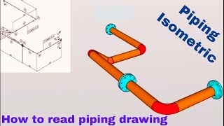 Piping Secrets You Never Knew Existed [upl. by Ainnat]