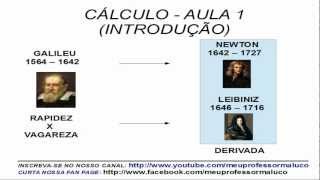 MPM  Cálculo Aula 1  Introdução [upl. by Maleeny165]