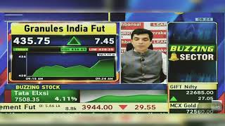 Granules India Share News Today  Granules India Share News  Granules India Share  23rd May 2024 [upl. by Skutchan631]