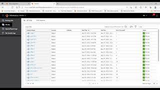 32 Aggregator Transformation in IICS [upl. by Prowel]