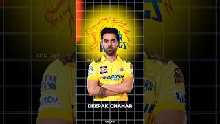 IPL 2025 csk released players list 🔥 Chennai Super Kings released खिलाड़ियों की लिस्टshortsipl2025 [upl. by Gamin]