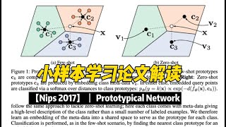 【Nips 2017】小样本学习论文解读  ProtoNet Prototypical Networks for Fewshot Learning [upl. by Trautman]