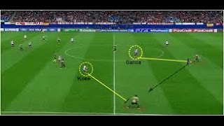 ATLETICO MADRIDS 442 TACTICS FUTBOL TACTICA UNDER DIEGO SIMEONE [upl. by Vikky613]