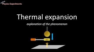 Thermal expansion  Physics Experiment [upl. by Aken532]