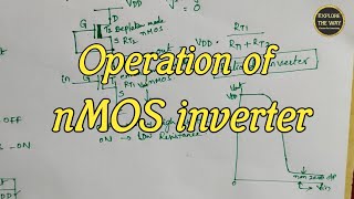 The NMOS inverter ExploretheWAY  operation of nmos inverter [upl. by Stillman]