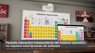 Proyectores Interactivos Brightlink para Educación Epson  Trasciende tus límites [upl. by Oznol]