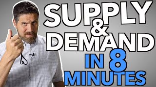 Supply and demand in 8 minutes [upl. by Hermes]