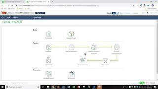 Time and Expenses Demo Sage Intacct [upl. by Val]