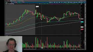 20231214  FRGT  Crazy Premarket Penny Runner Market Open Weakness [upl. by Michaud]