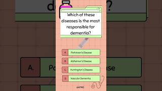 🧠 Can You Guess the Top Cause of Dementia Worldwide mentalhealth brainteasers braintest trivia [upl. by Erline351]