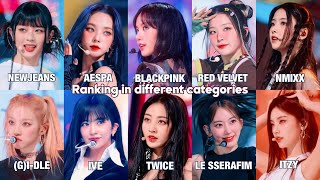 RANKING BLACKPINK amp TWICE amp RED VELVET amp ITZY amp AESPA amp NMIXX amp IVE 3 more IN DIFF CATEGORIES [upl. by Adnahsal]