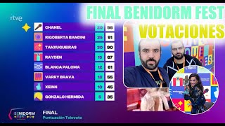 FINAL BENIDORM FEST 2022  Votaciones desde dentro [upl. by Maddie714]