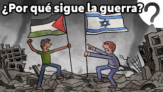 ¿Cómo entender el conflicto Israel–Palestina [upl. by Aiselad139]