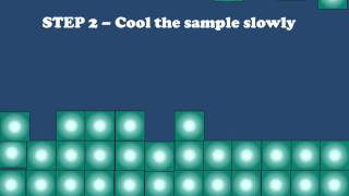 Slow Cooling During Recrystallization [upl. by Hecklau]