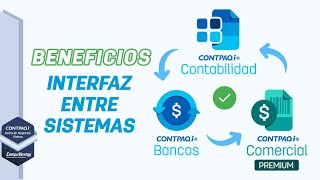 Interfaz CONTPAQi Beneficios [upl. by Ynffit]