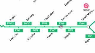 Guide to dialect names of Singapore MRT stations  EastWest line [upl. by Taylor570]