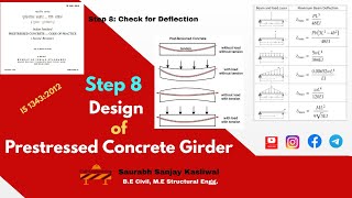 Design of Prestressed Concrete Girder Part 6 Step 8 [upl. by Elleinod472]