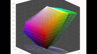 Dell P2314H  Screen Gamut in Standard Mode vs AdobeRGB [upl. by Salmon708]